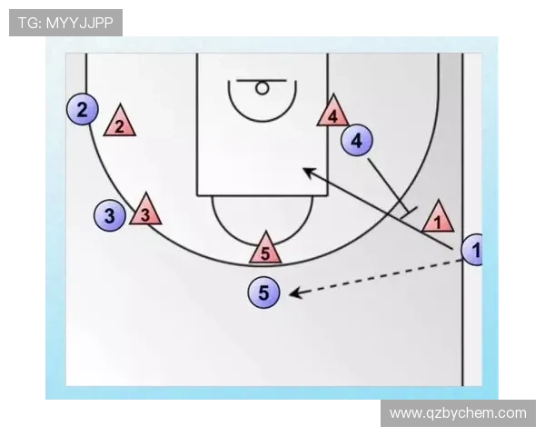 成都篮球队防反体系解析：高效战术与团队协作的完美结合